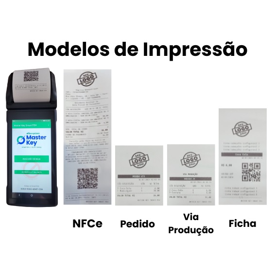 Modelos_Impressao